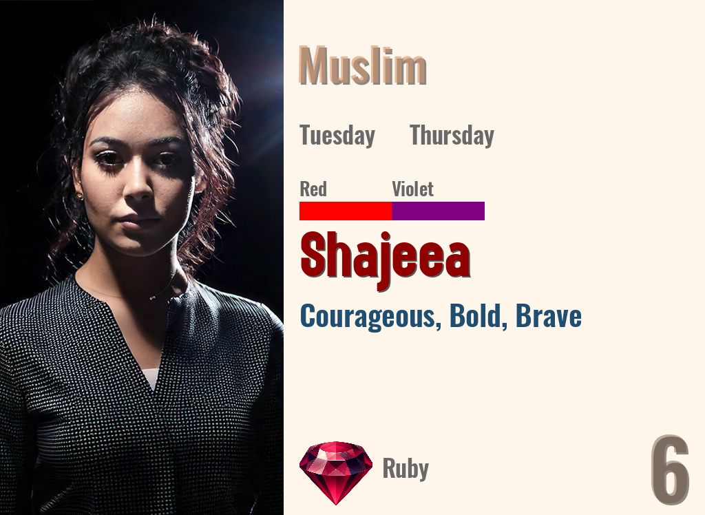 Shajeea