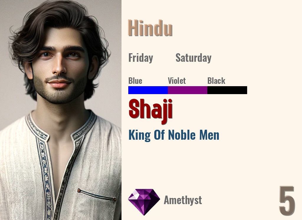 Shaji