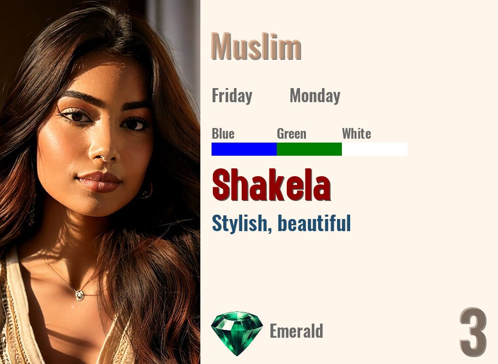 Shakela