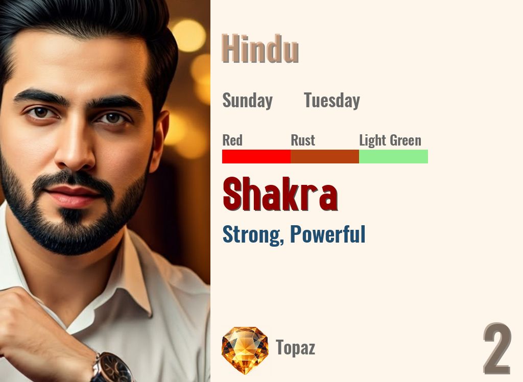 Shakra