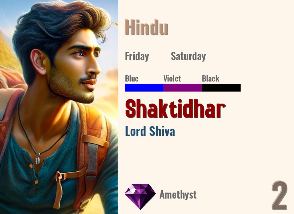 Shaktidhar