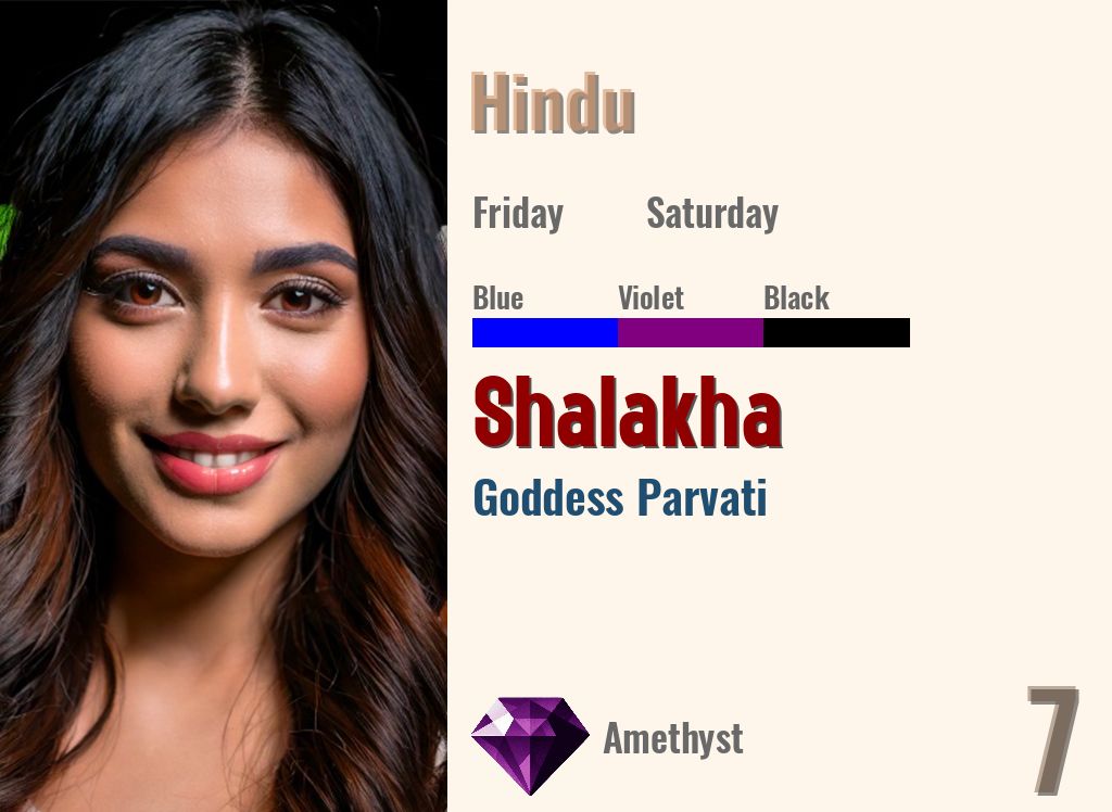 Shalakha