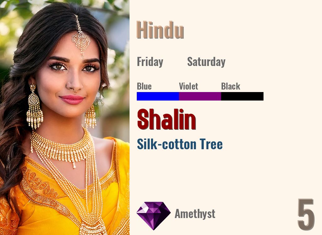 Shalin