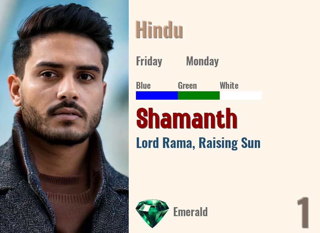 Shamanth