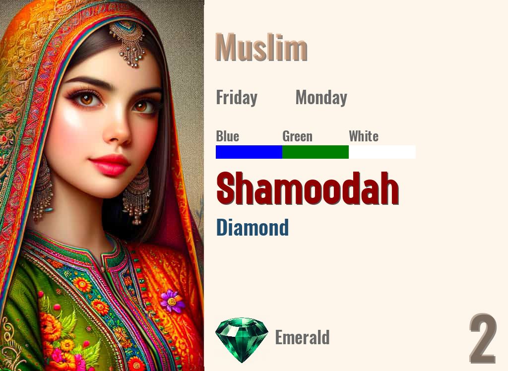 Shamoodah