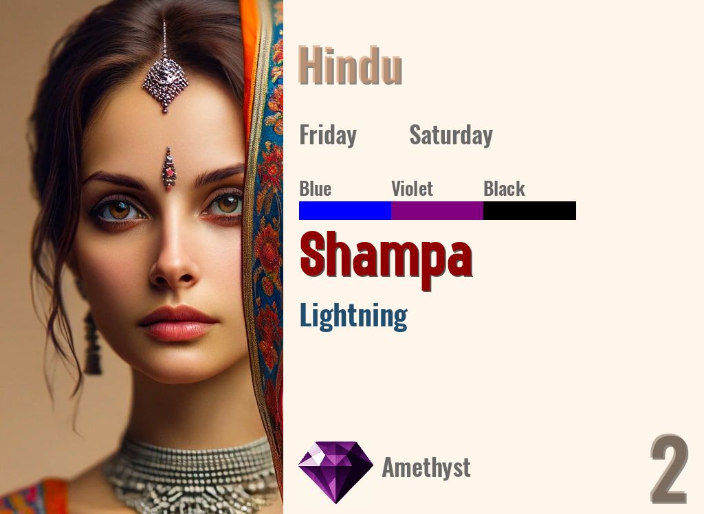 Shampa
