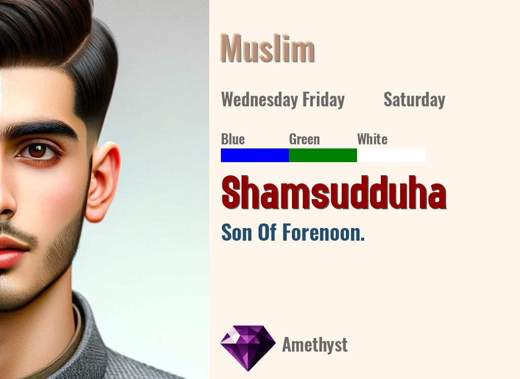 Shamsudduha