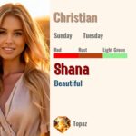 Shana