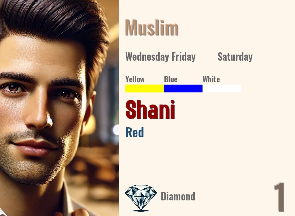 Shani