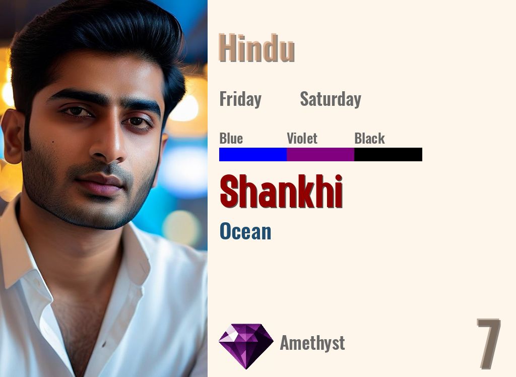 Shankhi