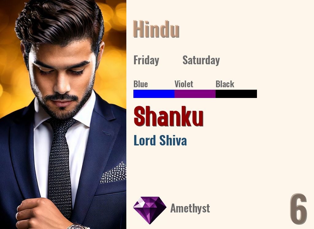 Shanku