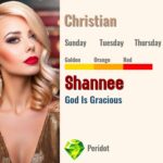 Shannee