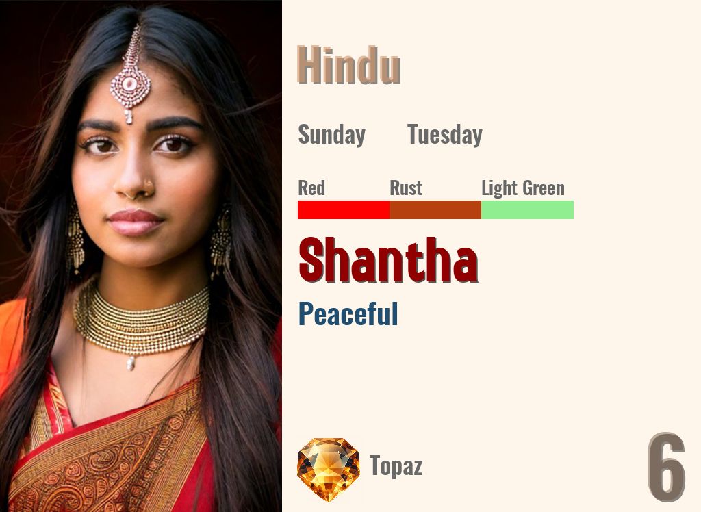 Shantha