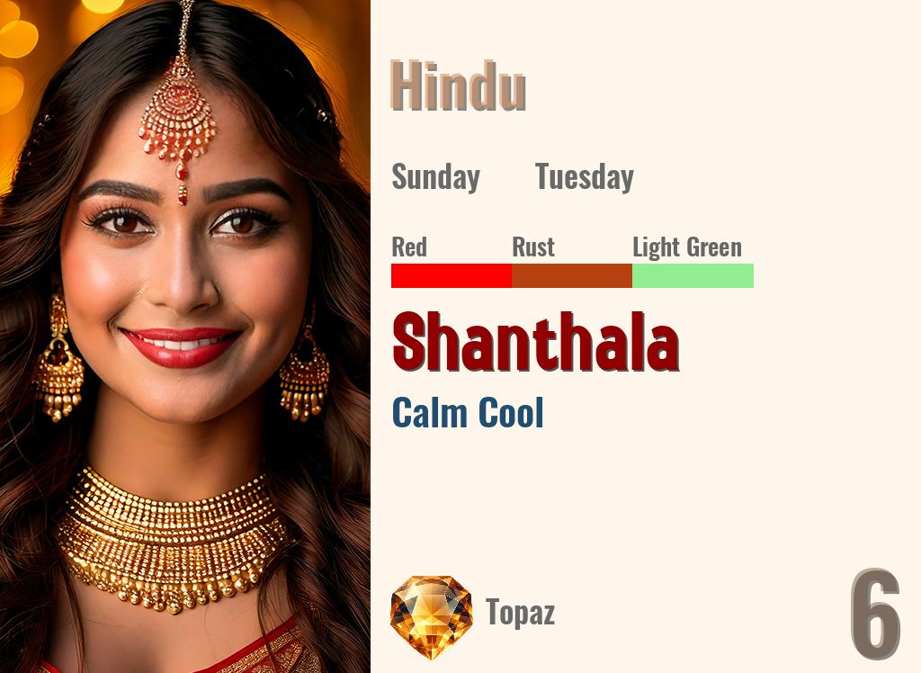 Shanthala