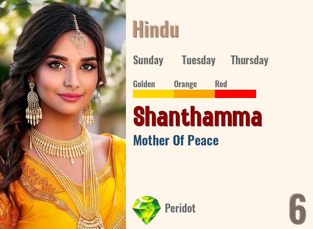 Shanthamma