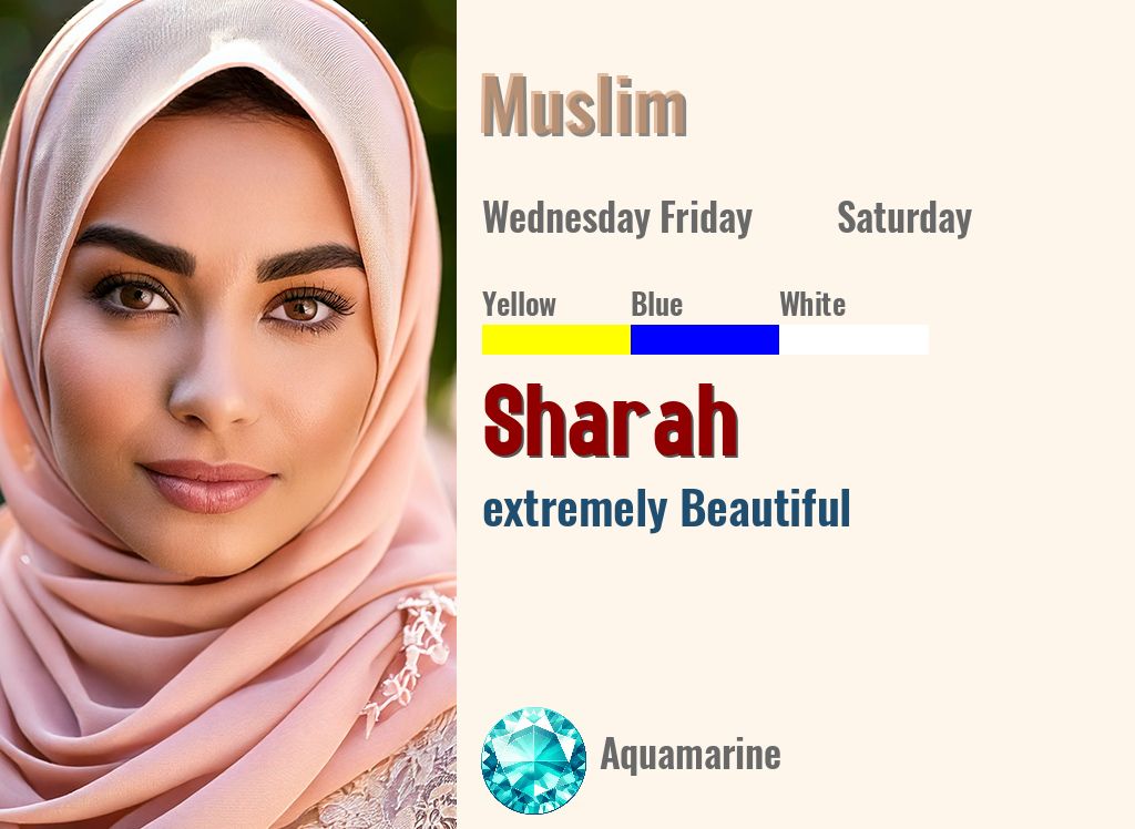 Sharah
