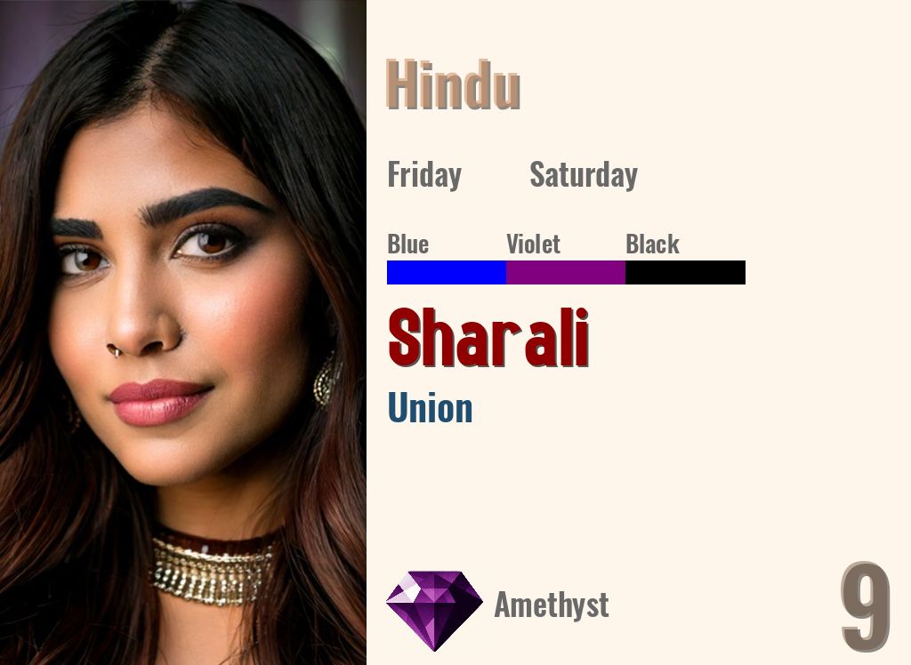 Sharali
