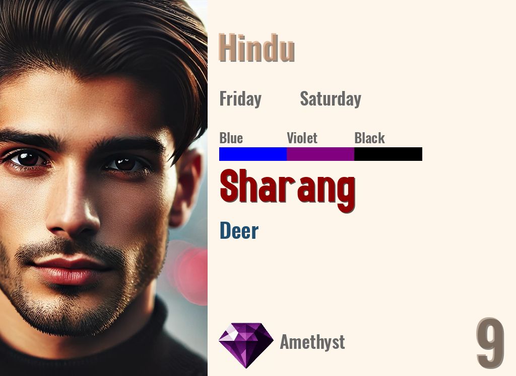 Sharang