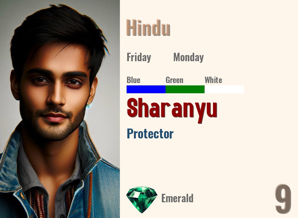 Sharanyu