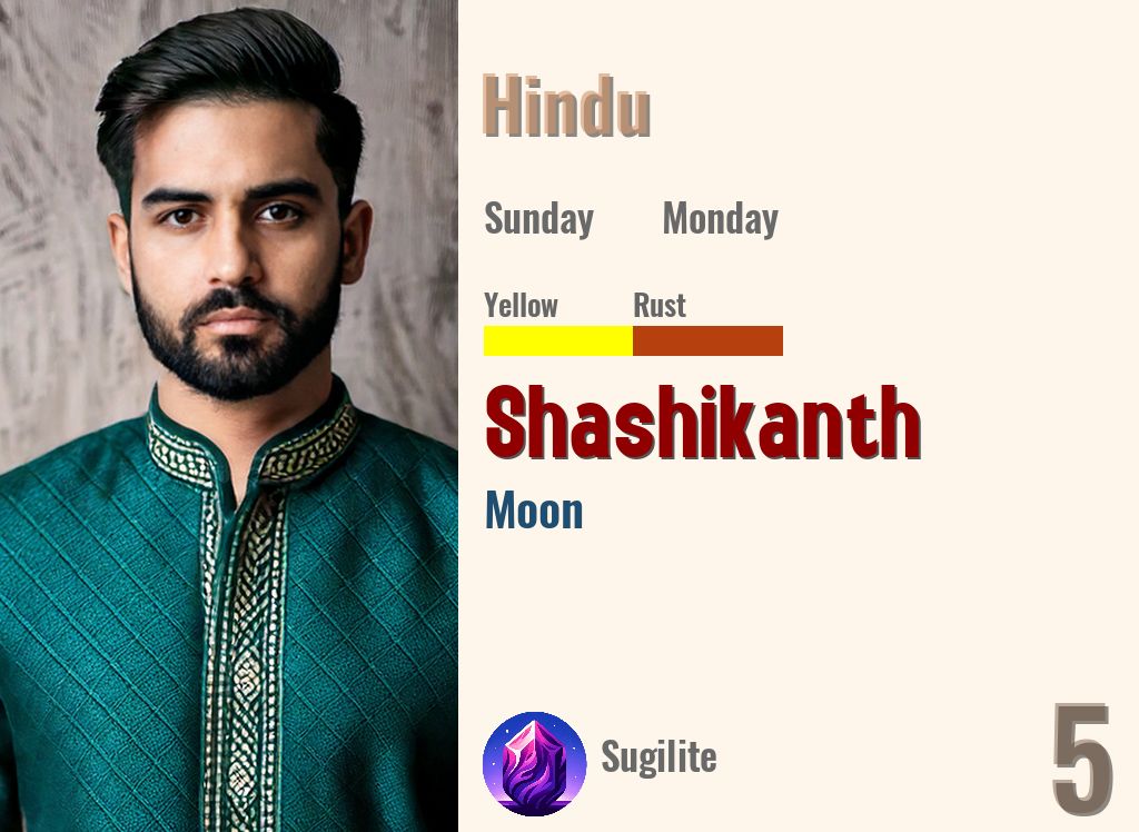 Shashikanth