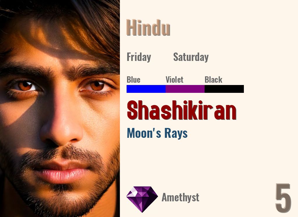 Shashikiran