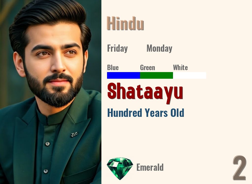Shataayu
