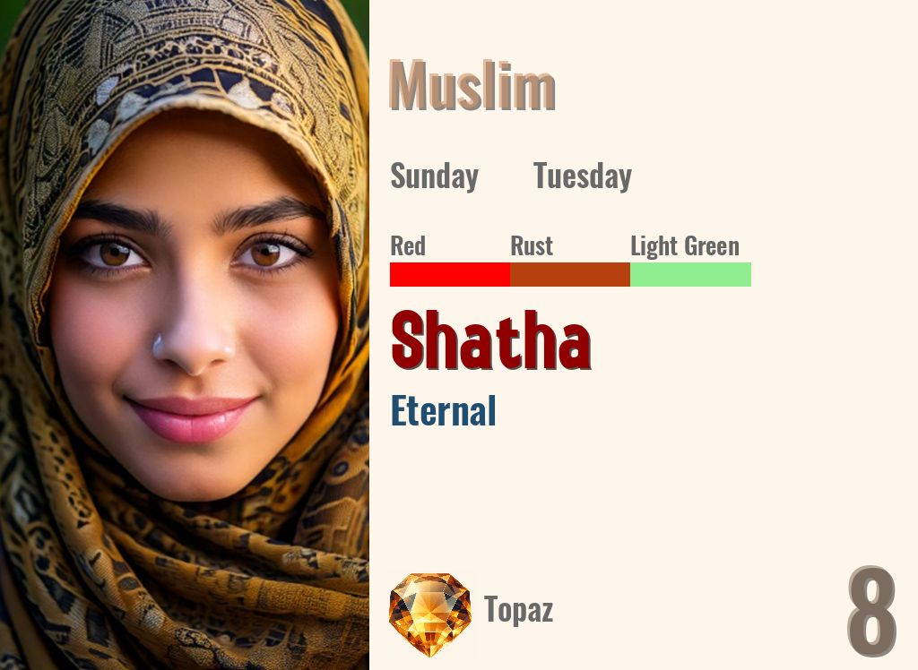 Shatha