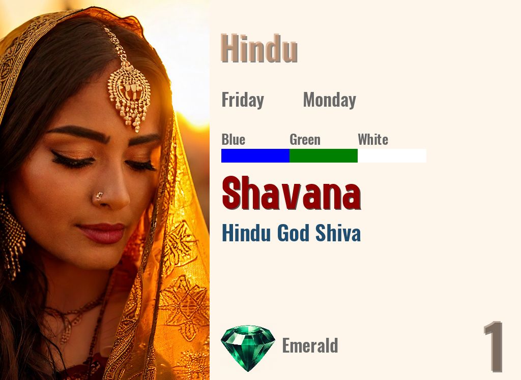 Shavana