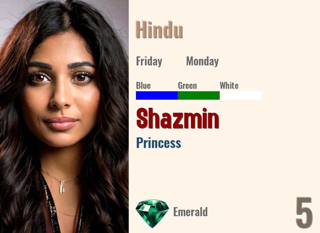 Shazmin