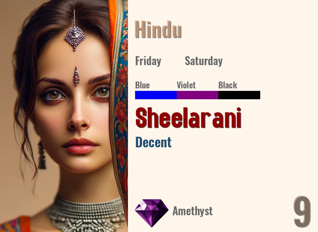 Sheelarani