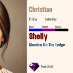 Shelly