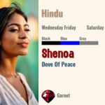 Shenoa