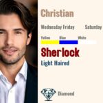 Sherlock