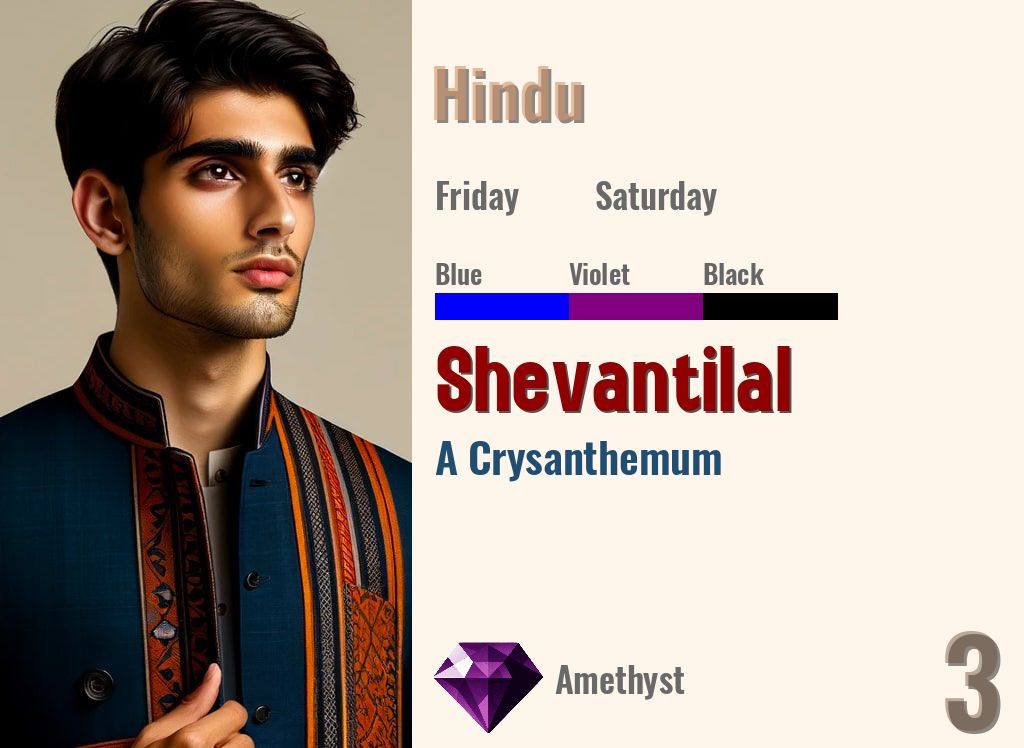 Shevantilal