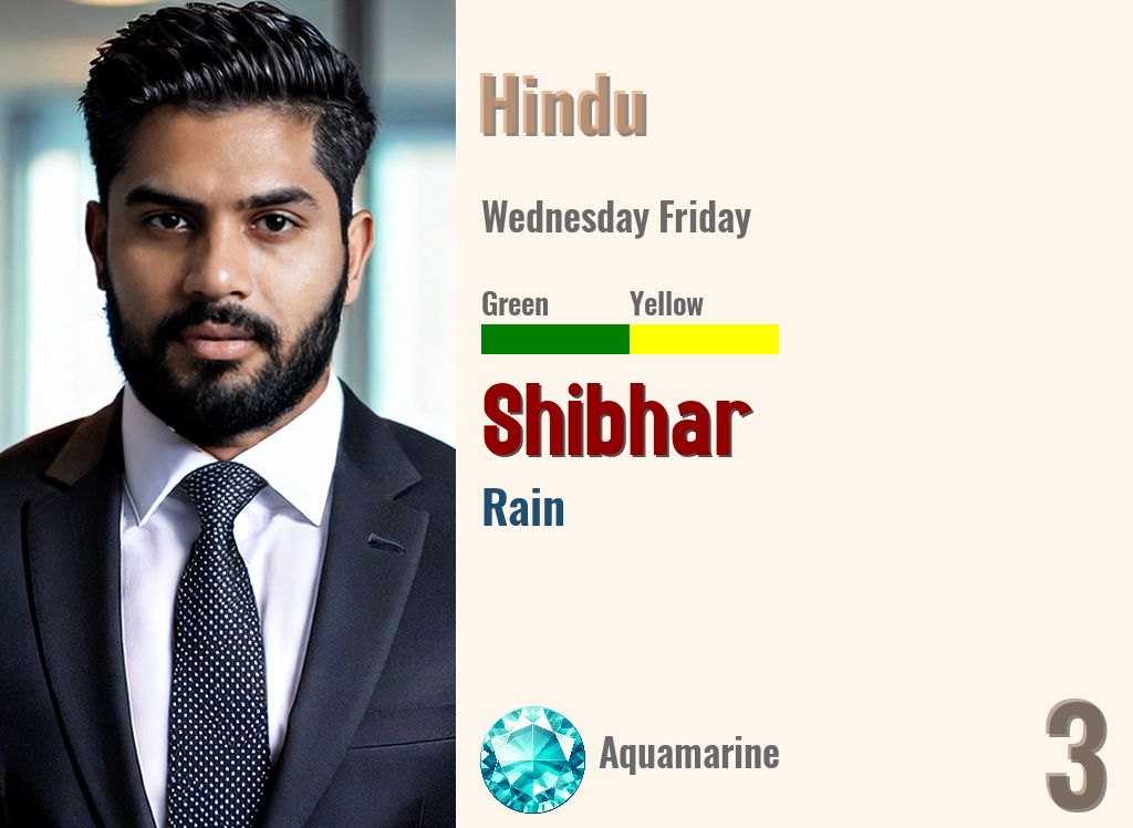 Shibhar