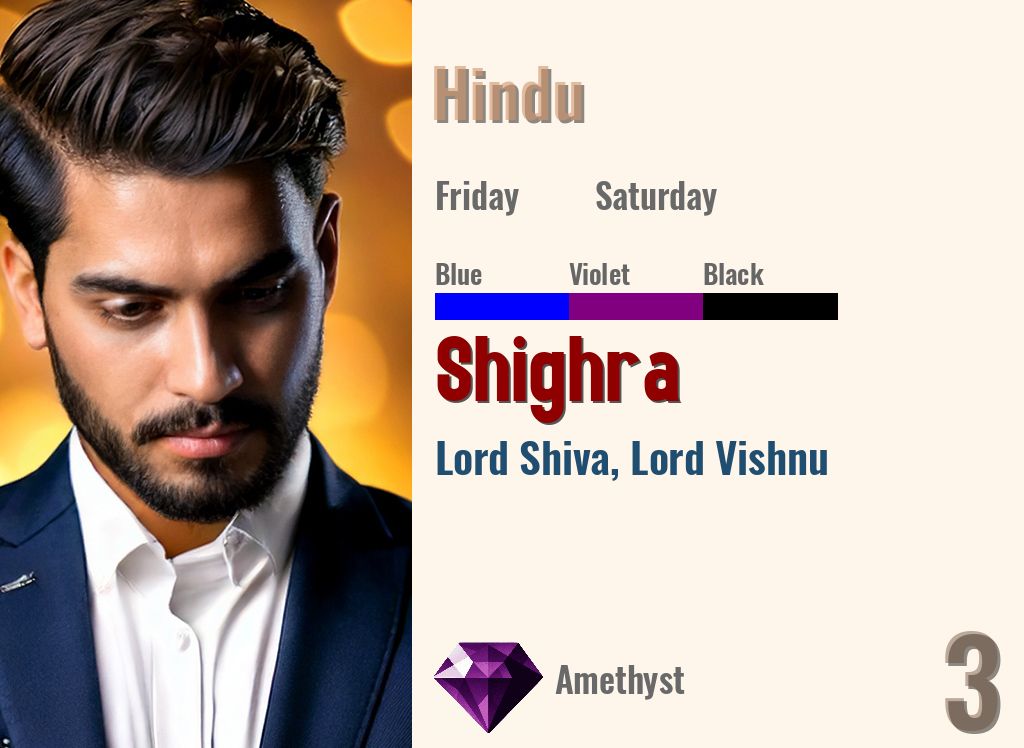 Shighra
