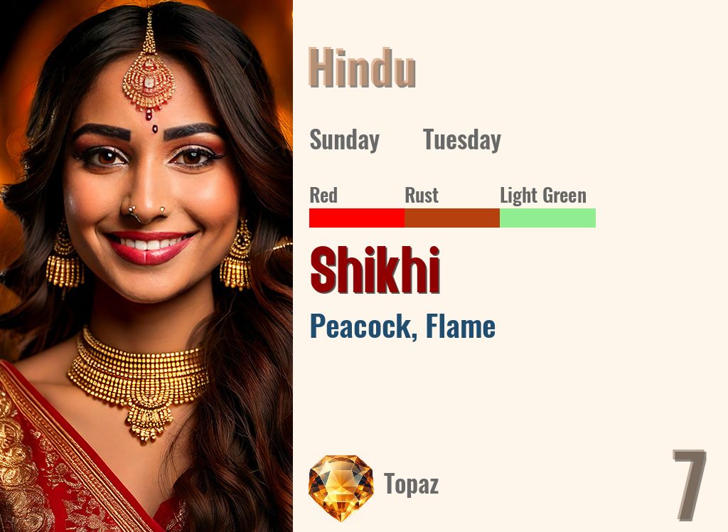 Shikhi