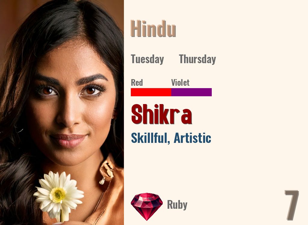 Shikra