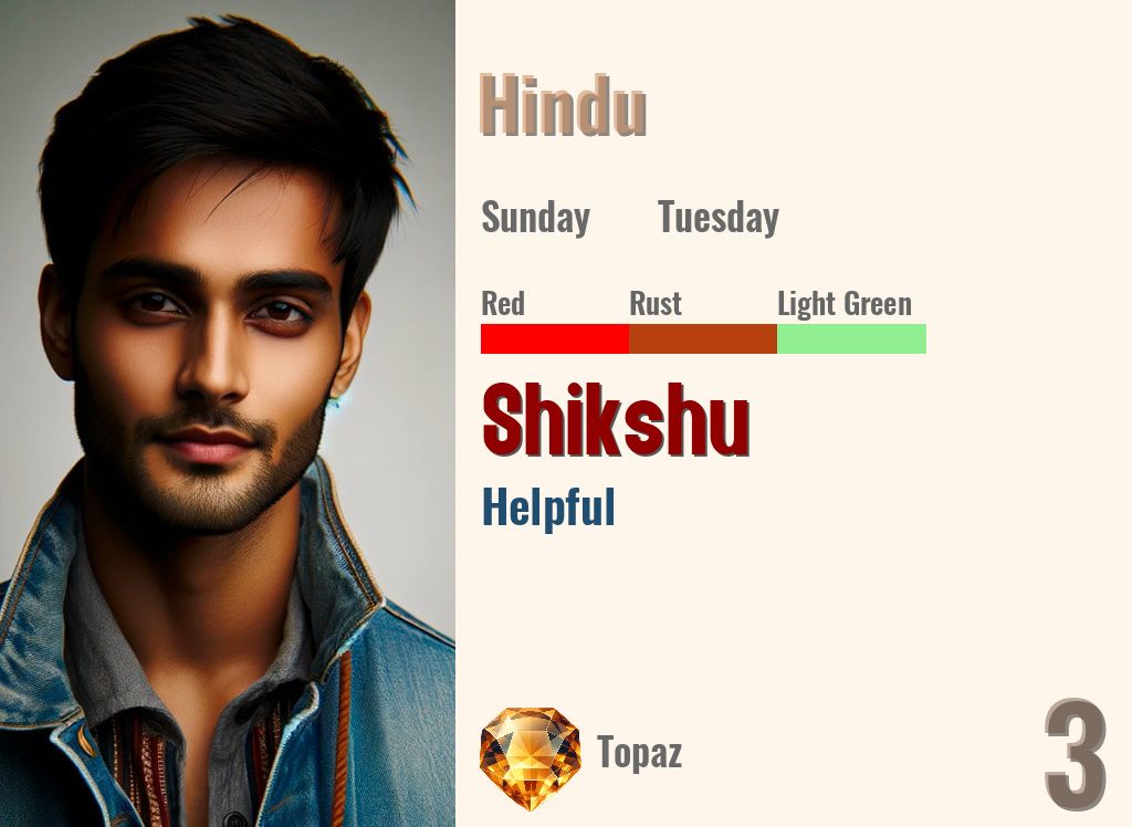 Shikshu