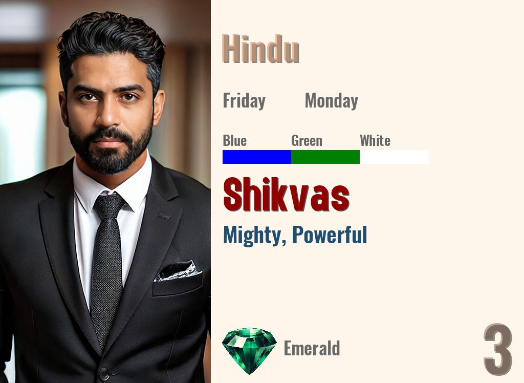 Shikvas