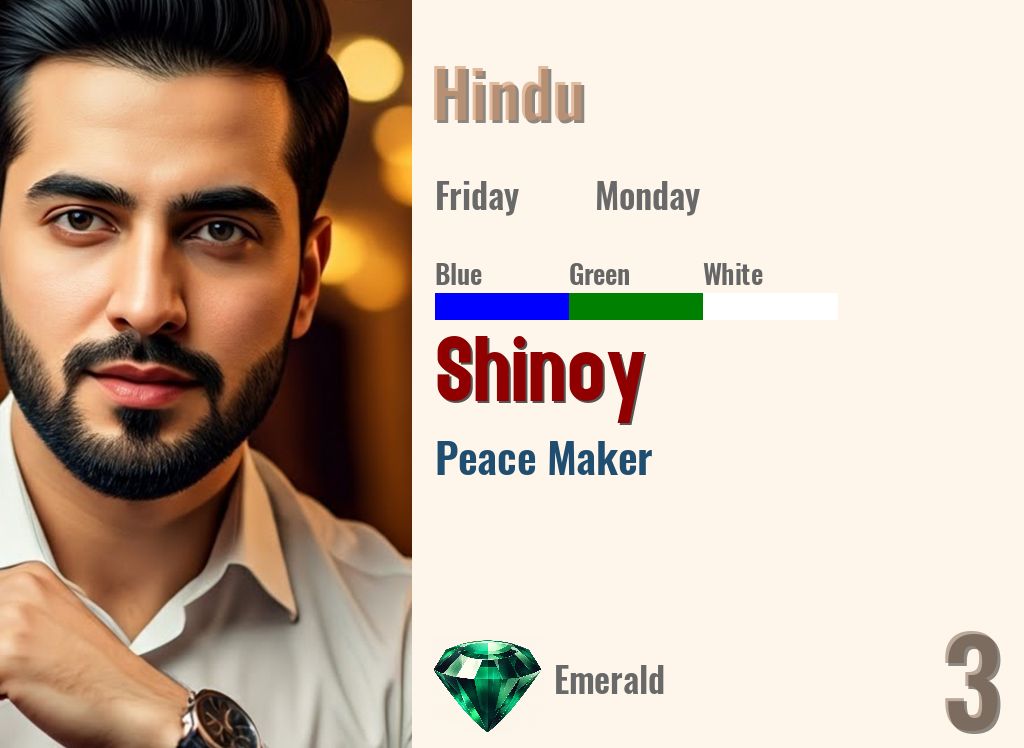 Shinoy