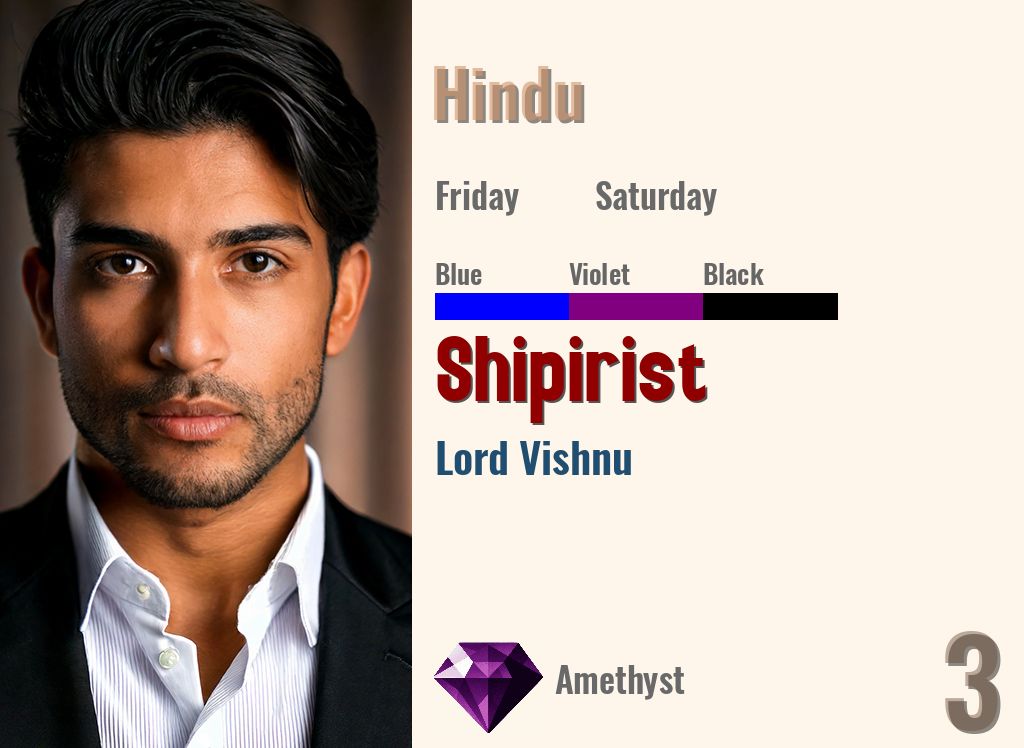 Shipirist