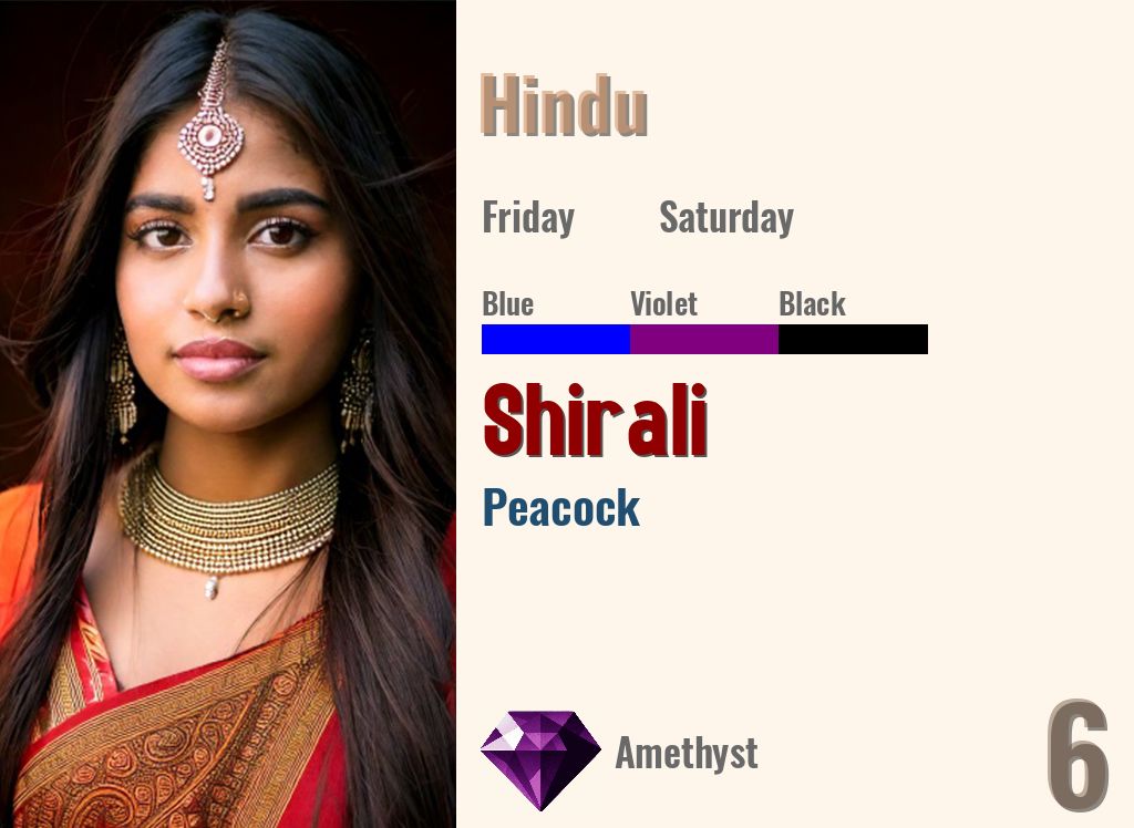 Shirali