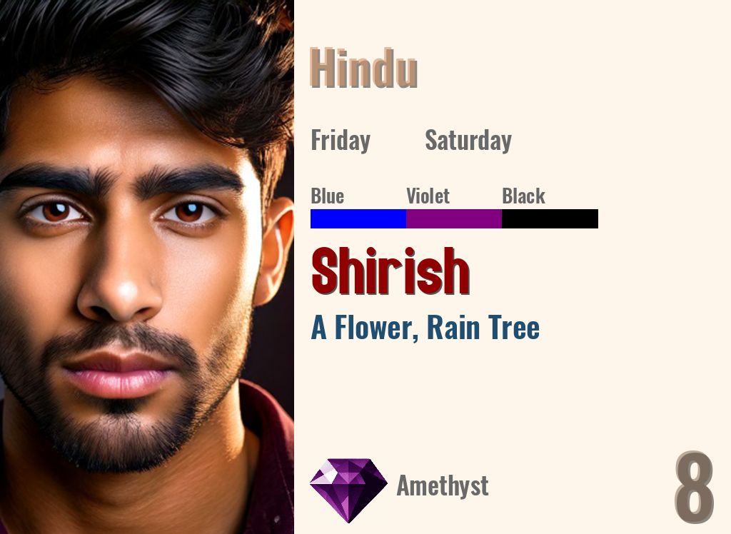 Shirish