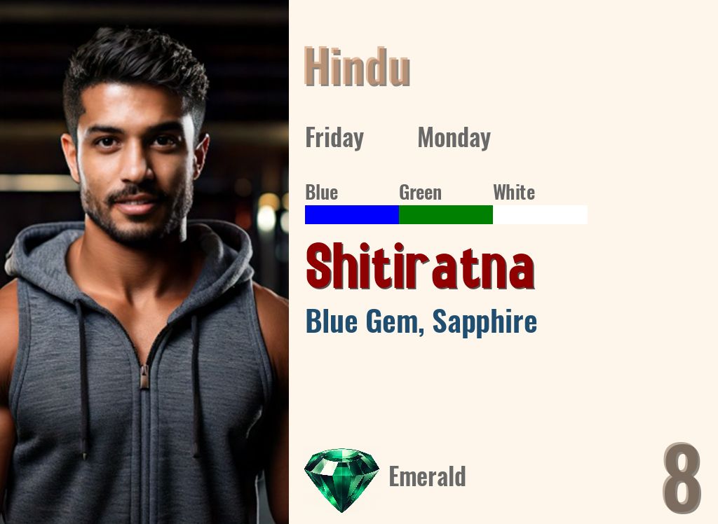 Shitiratna