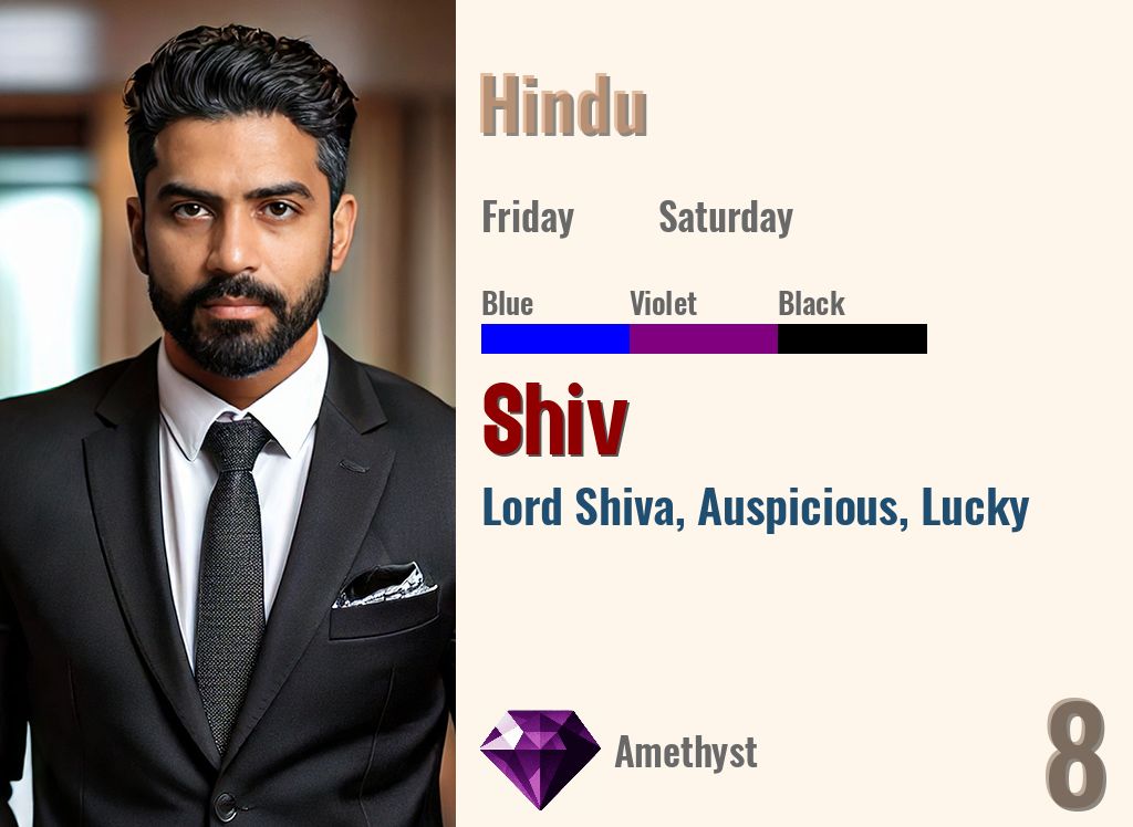 Shiv