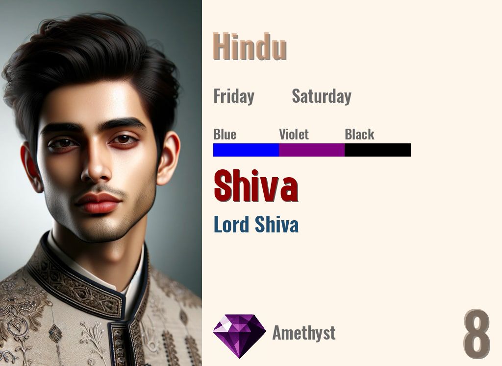 Shiva