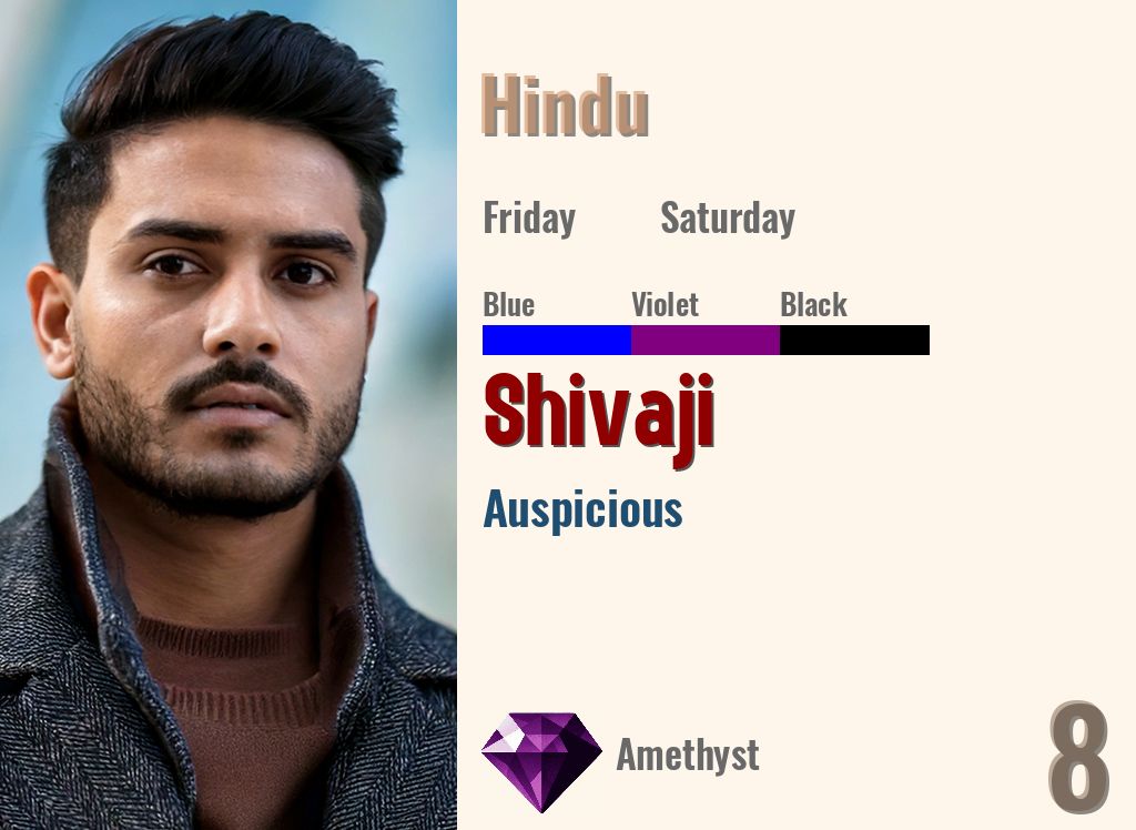 Shivaji