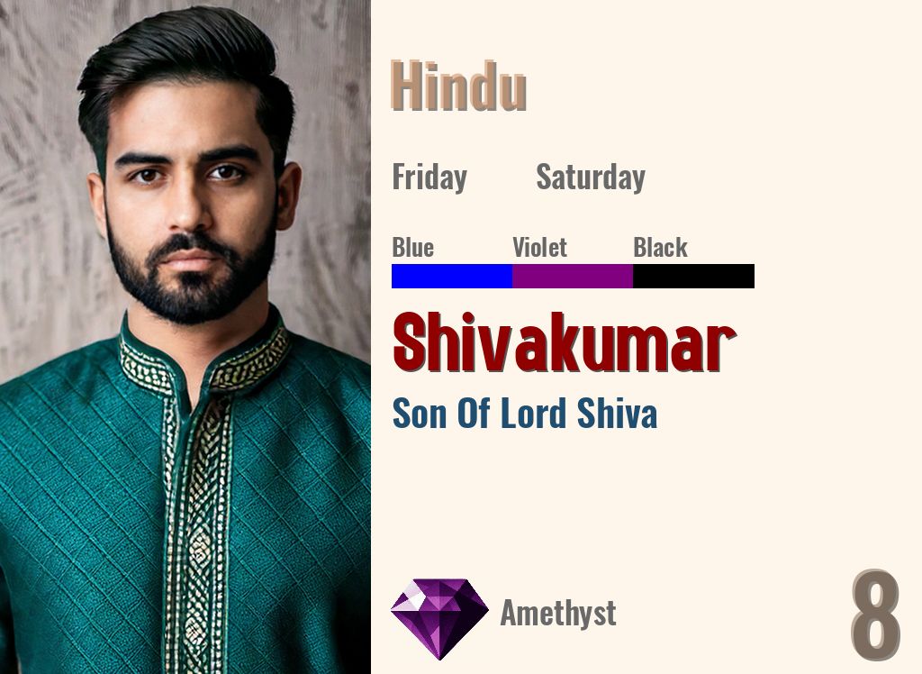 Shivakumar