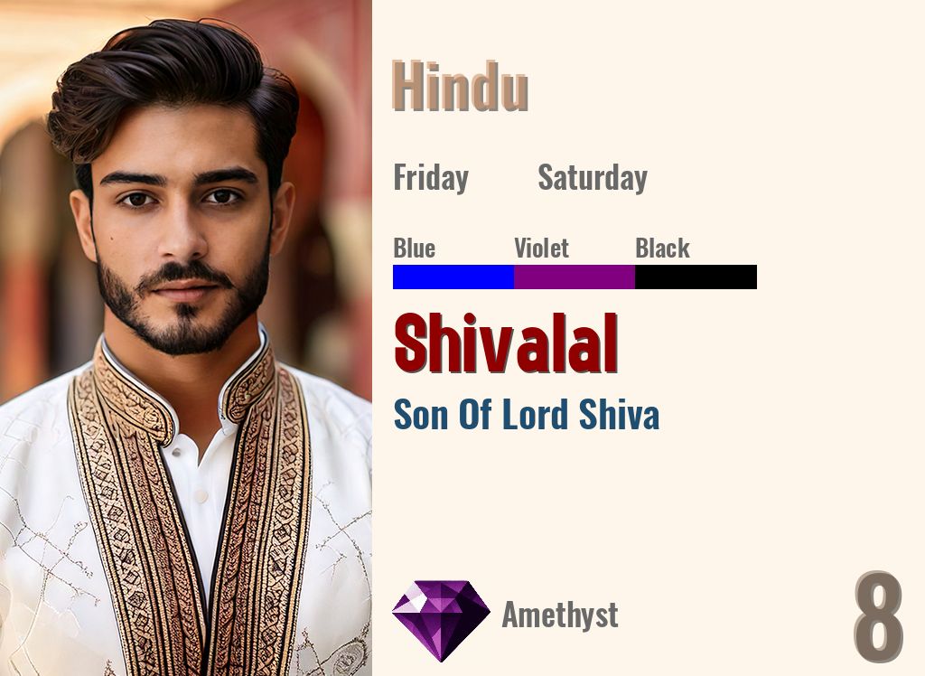 Shivalal